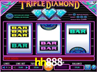 Desvendando o Mundo dos Jogos Virtuais na hh888